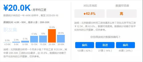 未來最吃香的五大互聯(lián)網(wǎng)職業(yè)——北大青鳥建大IT學(xué)院為你解析